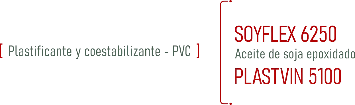 Aplicações 01