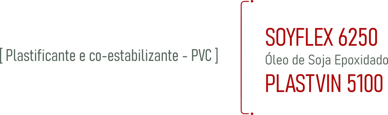 Aplicações 01