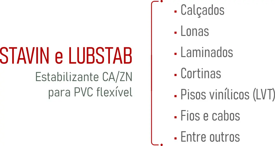 Aplicações 02