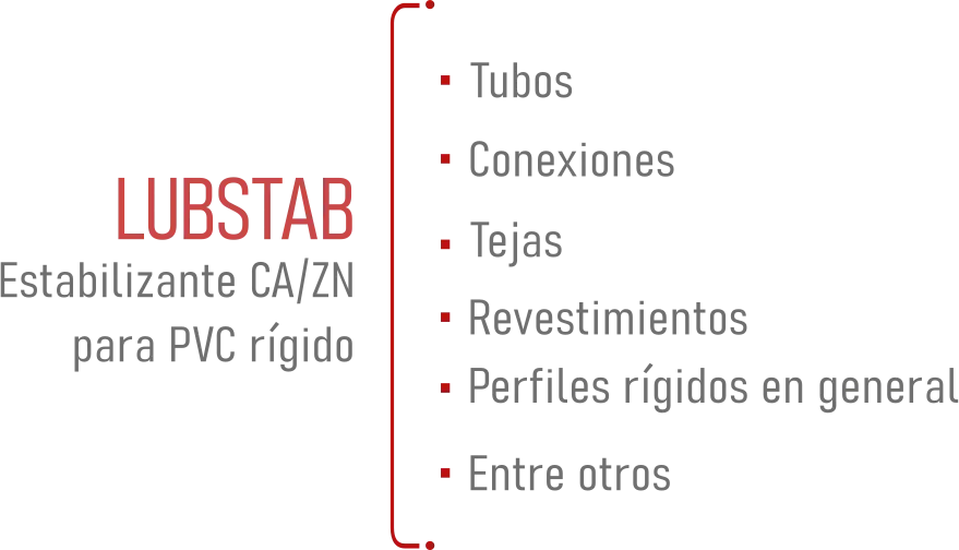 Aplicações 03