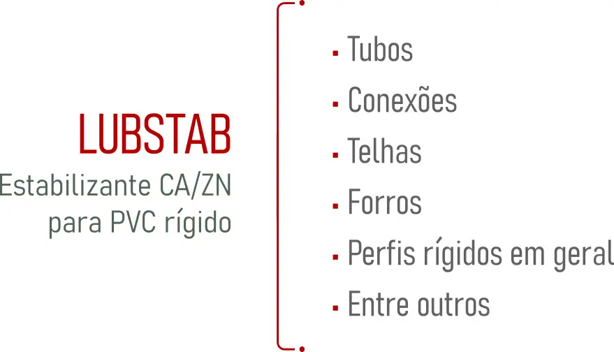 Aplicações 03