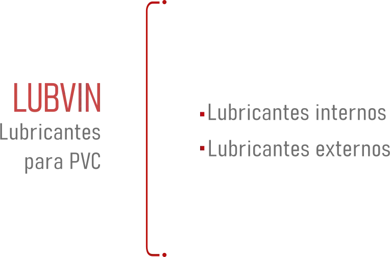 Aplicações 04