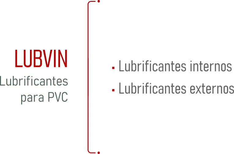 Aplicações 04