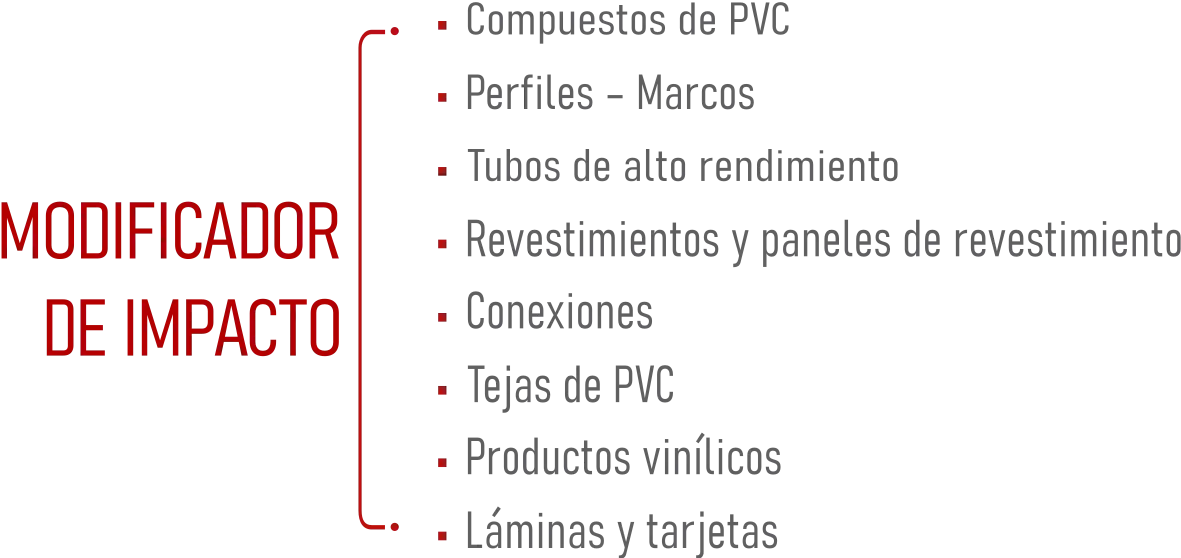 Aplicações 05