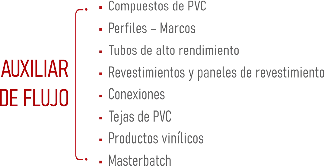 Aplicações 06
