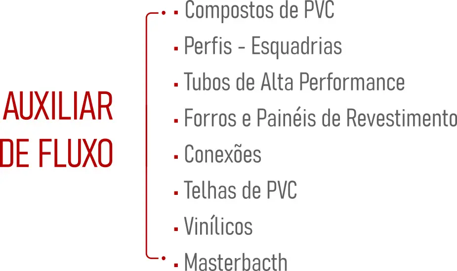 Aplicações 06